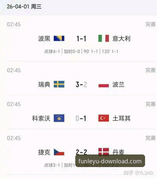 从波黑淘汰意大利看足球赛事：乐鱼体育App最新版本观赛操作教程