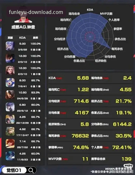 乐鱼体育App官网对比与下载安装详解