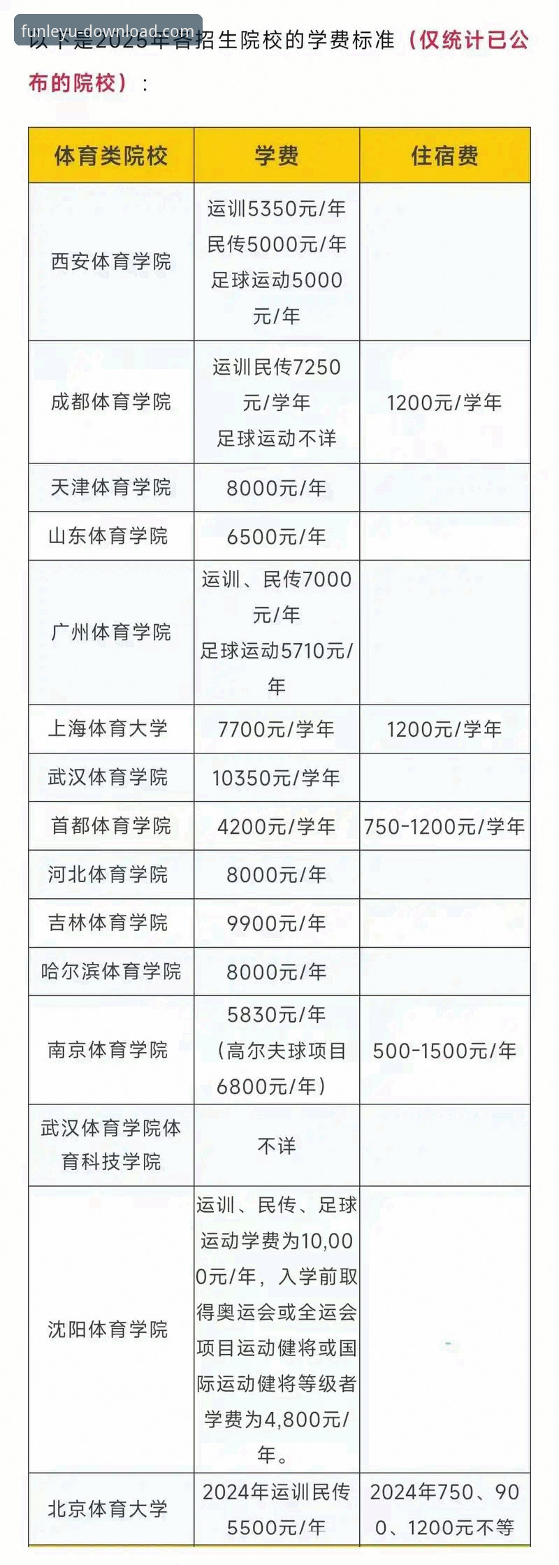 乐鱼平台官网移动端革新：2025年体育娱乐体验对比最新动态