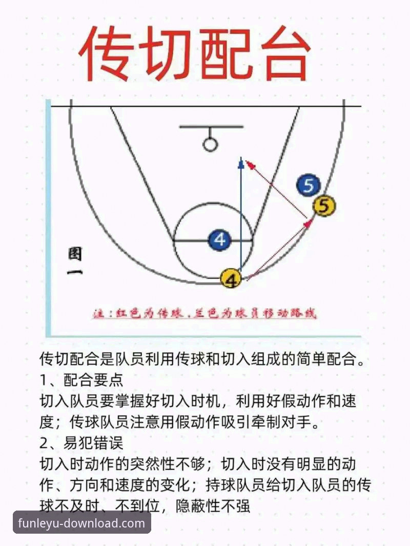 3个关键转折点解析：火箭111-94大胜尼克斯的战术拆解与平台观赛体验