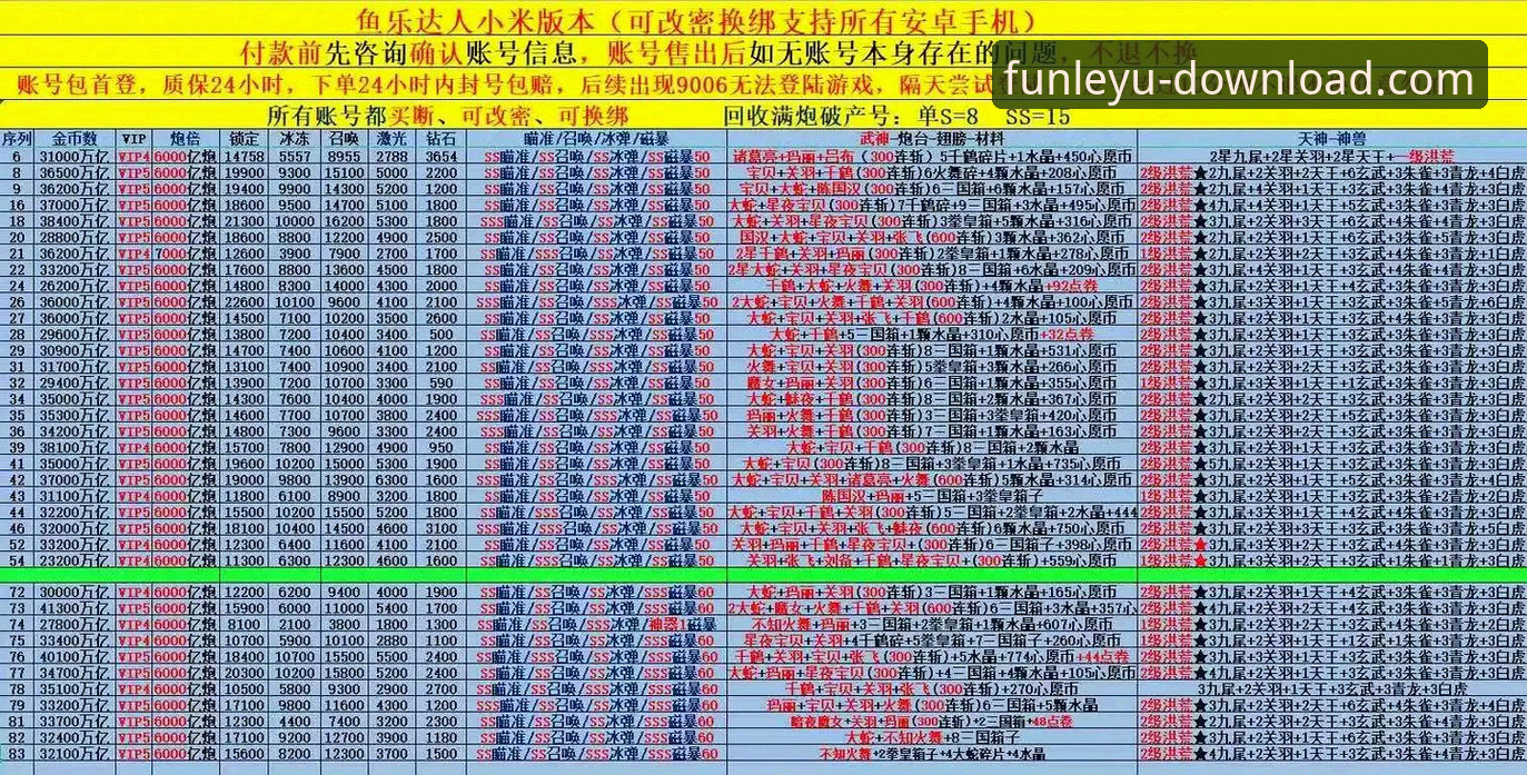 资深用户深度解析：乐鱼体育可靠吗？我的官方正版下载与使用全攻略